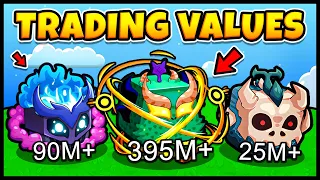 Ranking EVERY Fruit Trading Value In Blox Fruits UPDATE 25
