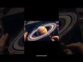 Saturn s Rings Origins and Composition