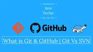 What is Git and GitHub Difference between Git and SVN Part-1 Java Techie