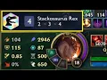 The Best Augment Combos and Sets in New Aram Mayhem