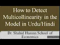 Diagnosing Multicollinearity using Eviews