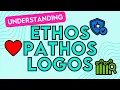 Ethos Pathos and Logos Explained Rhetorical Appeals in Argumentative Persuasive Writing