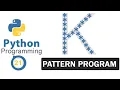 Python Pattern Programs Printing Stars in K Shape