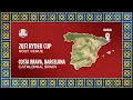 The 2031 Ryder Cup to be Played at Camiral in Costa Brava Near Barcelona Spain