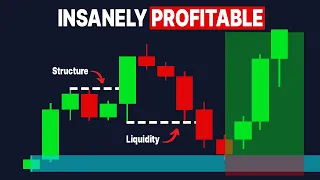 I Reveal My Most Profitable Trading Strategy
