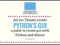 Tkinter - A Quiz with binding