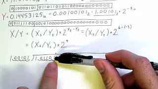 Floating Point Arithmetic Division