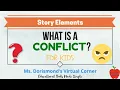 What is a Conflict Story Elements for Kids Reading Comprehension