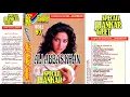 Download Lagu Sare Shikwe Gile Bhula Ke Kaho | Eagle Jhankar E-2087 | M-Aziz-Anuradha Paudwal | By Ali Abbas Khan 