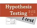 Hypothesis Testing One-tailed t test for mean
