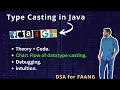 Type in Java Theory Code Flow Chart Intuition DSA for FAANG
