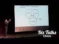 Product Management for Dummies Ben Sampson
