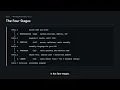 C Programming From Source Code to Running Program