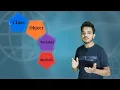 Lecture 3 BASIC CONCEPTS Java Tutorial for Beginners in Hindi Java in Hindi Java full course