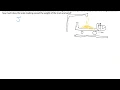 Impulse and Momentum Sample Problem 2