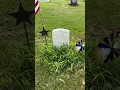 Subtle hints can identify a Civil War veteran s grave