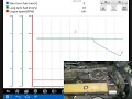 Chevy Cruze MAP Lean and Misfire Codes WITH A TWIST