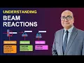 Understanding Beam Reactions
