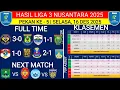 Lagu HASIL LIGA 3 HARI INI‼️PSGC VS PERSIKOTA‼️PERSINAB VS PERSIBO‼️KLASEMEN TERBARU‼️PEKAN KE 5
