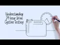 Understanding 24-Hour Urine Cystine Testing