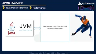 Java Platform Module System JPMS Overview