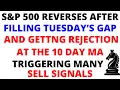 URGENT UPDATE S P 500 NASDAQ 100 Trigger Many Sell Signals - Plus SPX Elliott Wave Update