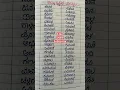4 4 letter words