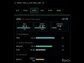 Yves Missi Scouting Report via