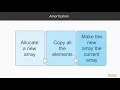 Adv Functional Data Structures Algorithms Imperative Implementations Amortization packtpub com