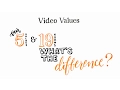 Our 5 Values and 19 Norms What s the Difference