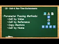 6 3 - Parameter Passing Methods