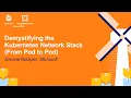 Demystifying the Kubernetes Network Stack From Pod to Pod - Simone Rodigari Microsoft