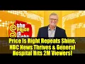 Price Is Right Repeats Shine NBC News Thrives General Hospital Hits 2M Viewers