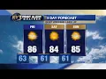 FIRST ALERT WEATHER Quiet Friday to kick off another warm Ozarks weekend