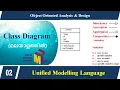 Lecture 2 - UML CLASS Diagram
