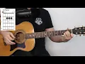 Reputation Ravyn Lenae + Dominic Fike Guitar Lesson | Easy Chords