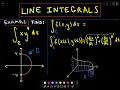 Line Integrals - Evaluating a Line Integral