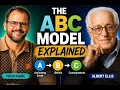 Albert Ellis Changed Therapy Forever The ABC Model Explained