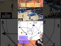 The circle motion offense | 5-out motion offense for basketball coaches #basketballcoach #bball #nba