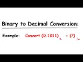 Convert the fractional binary number 0 1011 to decimal Electrical Engineering