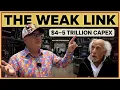 Dan Ives and Peter Tuchman on the AI Buildout