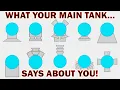 Scenexe io - What Your Main Tank Says About YOU Analysis