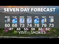 Gatlinburg and Pigeon Forge Weather for Week of March 2 2026