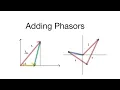 Chapter 32 - Adding Phasors
