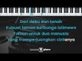 Wals Akhir Zaman - Rony Parulian | KARAOKE PIANO - MALE KEY
