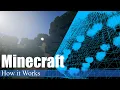 Why Minecraft is a Technical Feat Explaining the Engineering Behind an Indie Icon