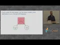 Roni Kobrosly Introduction to Causal Inference PDNYC 2022
