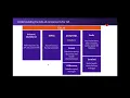 GitLab High Availability and Geo Options