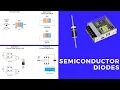 Semiconductor Diodes