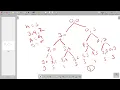 Apple Division from CSES Problem Set